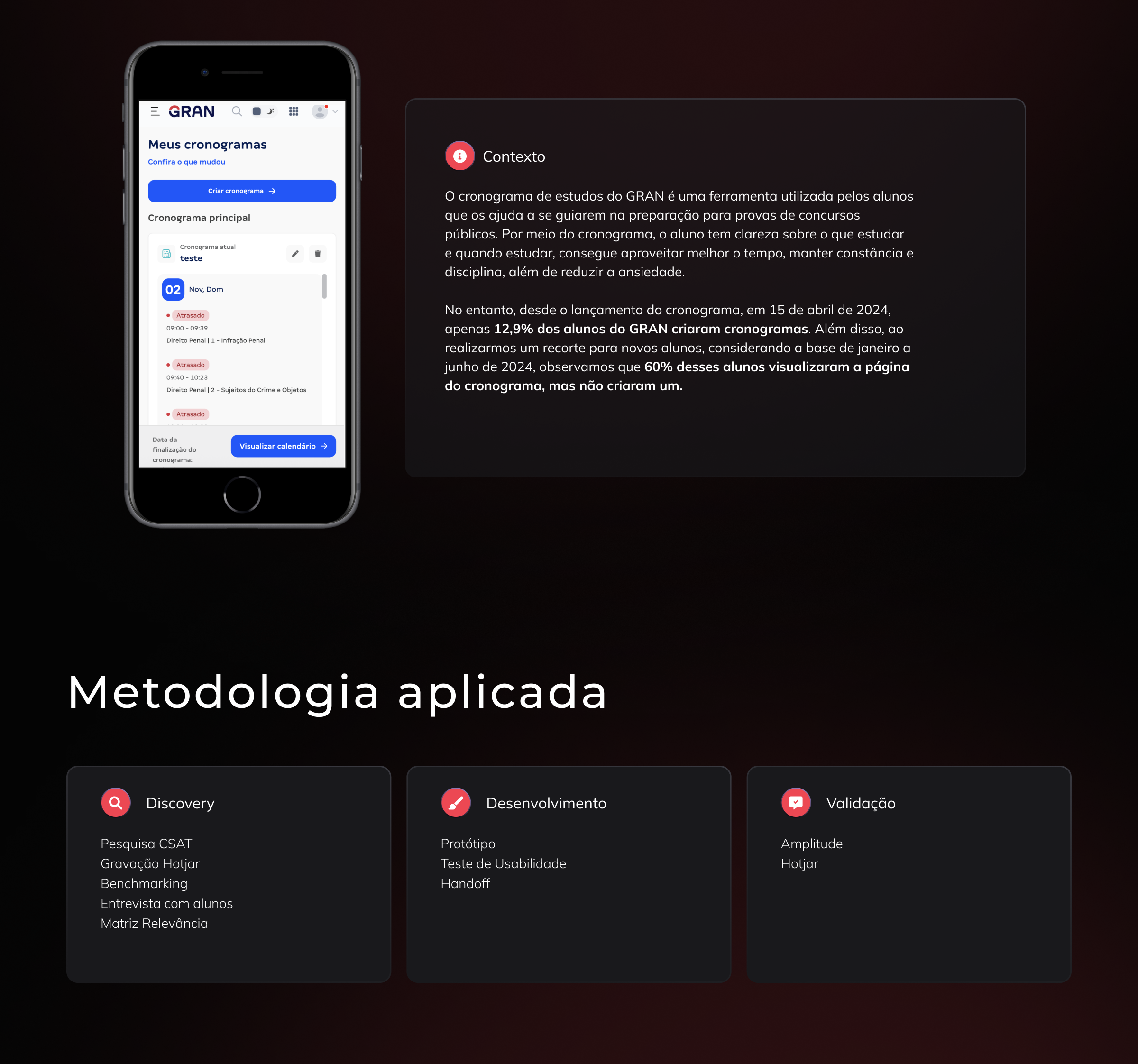 Contexto e metodologia aplicada
