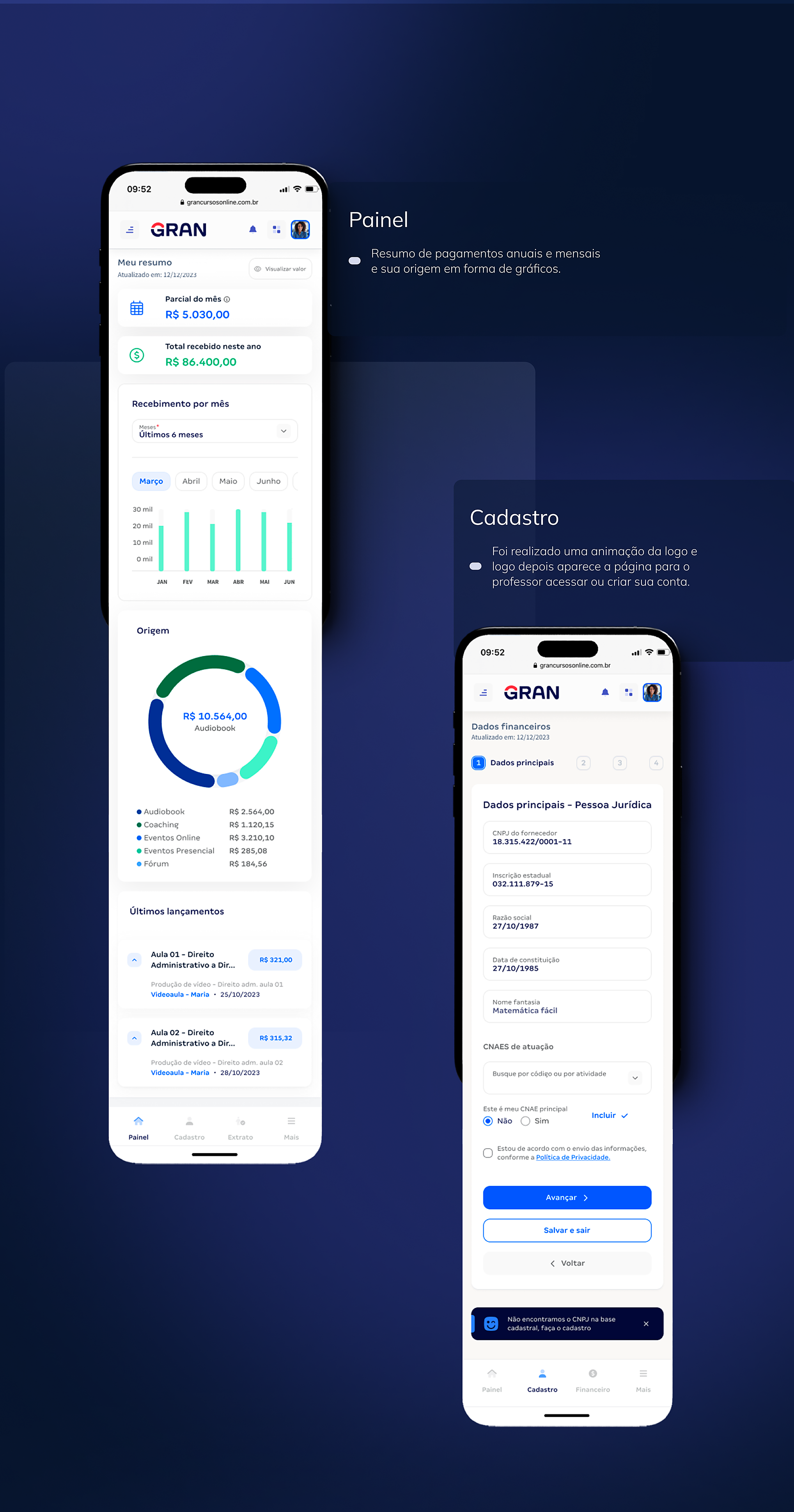 Mockups de monitor — Painel, Dados cadastrais e Financeiro