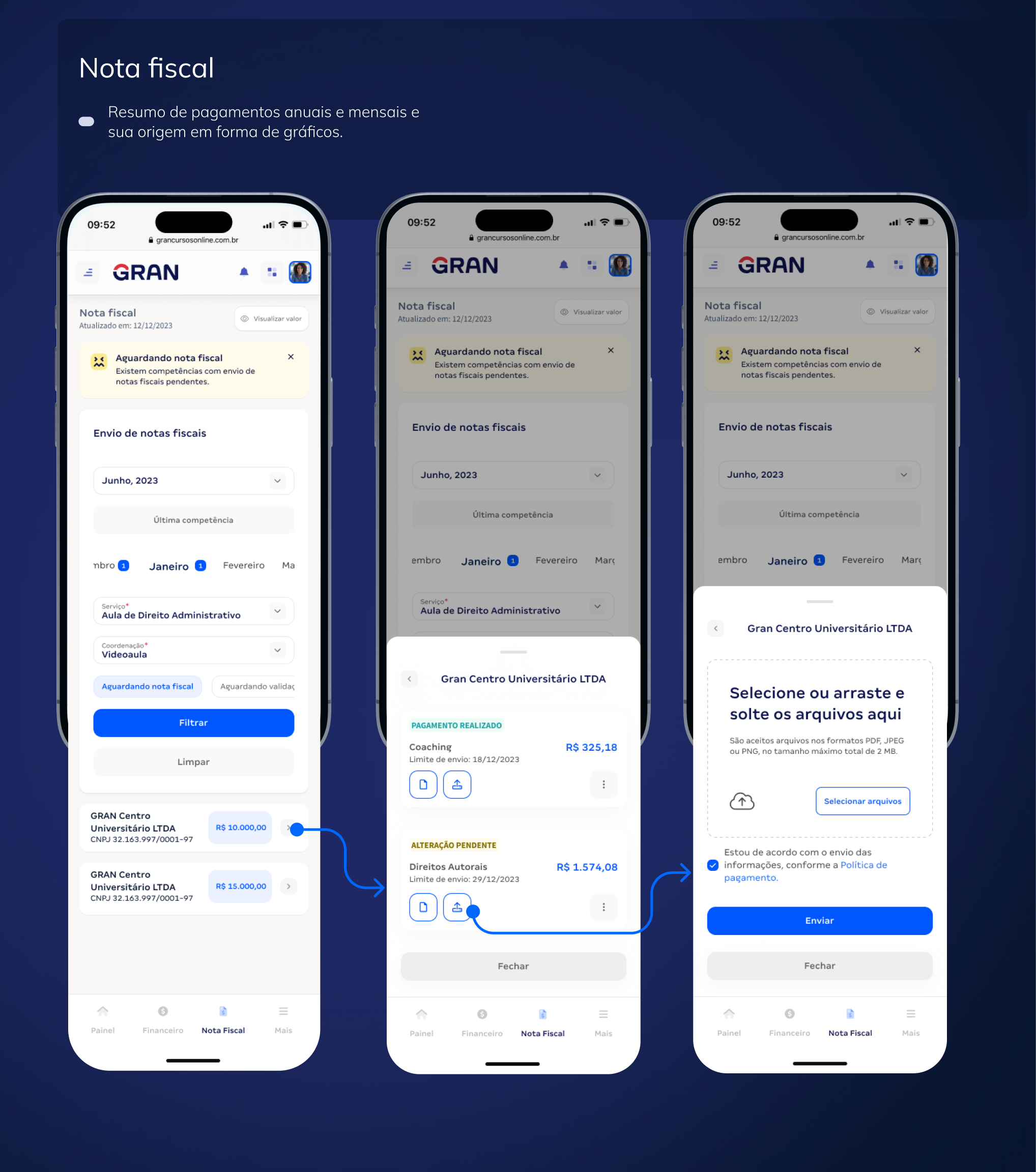Painel e Cadastro — mockups de celular