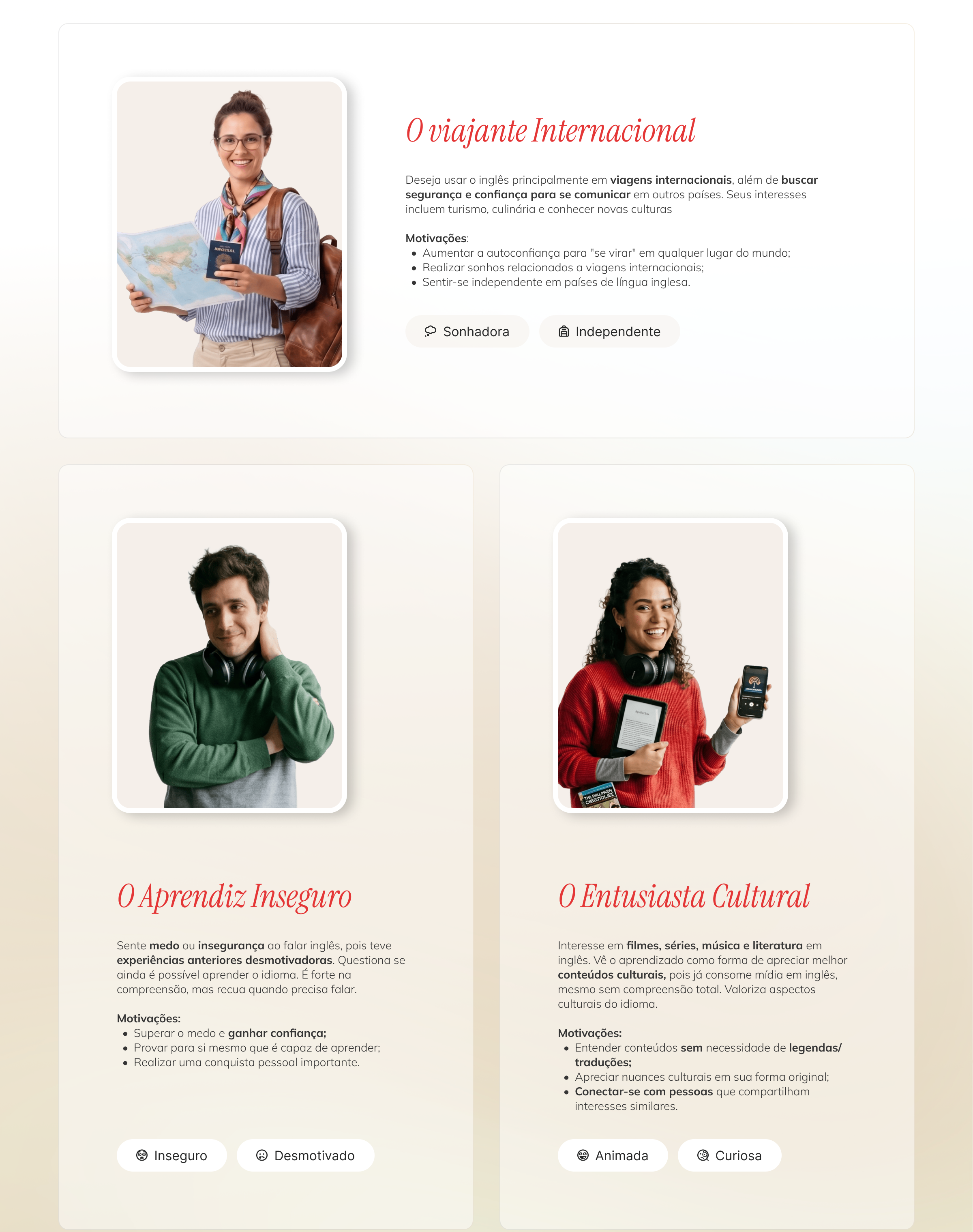 Personas: Viajante Internacional, Aprendiz Inseguro e Entusiasta Cultural